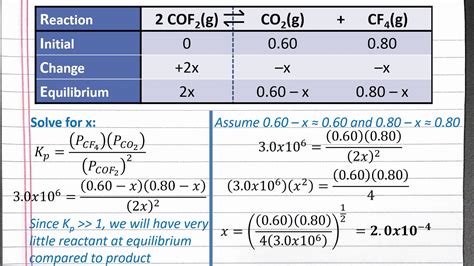 Chem 201 Calculating Equilibrium Concentrations Simplifying