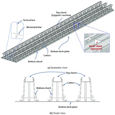 Shape Of The Proposed Deck Plate System Download Scientific Diagram