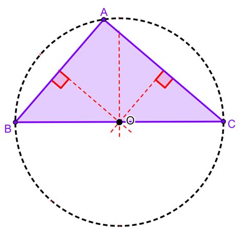 Como Hallar El Circuncentro De Un Triangulo Es Asriportal