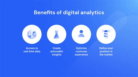 Why Digital Analytics Matter To Your Business Similarweb