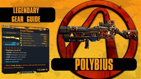 Borderlands 3 Polybius Legendary Gear Guide YouTube