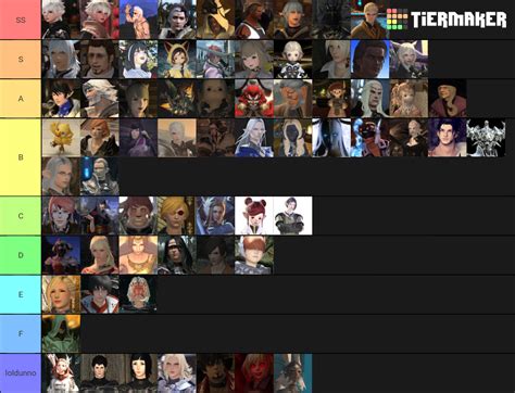 Ffxiv Tier List Community Rankings Tiermaker