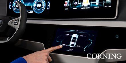 Corning Incorporated On Twitter Display Readability In Your Vehicle