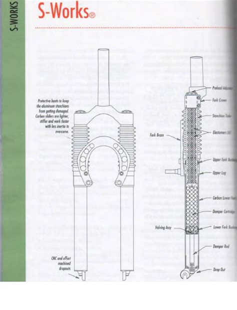 Rock Shox Judy Fsx Carbon Retro Forks Bike