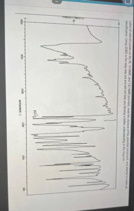 Solved Label All Revelant Peaks On The IR 1H NMR And 13 C Chegg