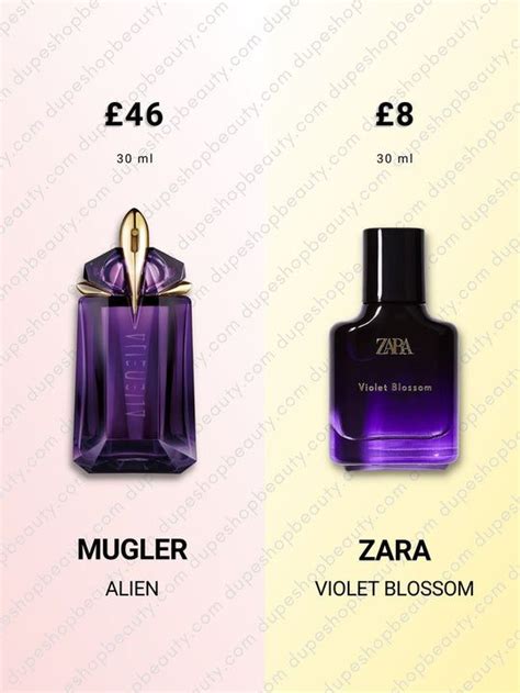 Dupeshop Beautys Fragrance List Including Zara Perfume Dupes In 2022