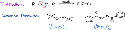 Radical Hydrohalogenation Of Alkenes Anti Markovnikov Addition Of Hbr To Alkenes — Organic