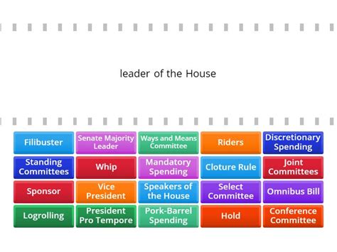 Roles & Functions of Congress - Find the match