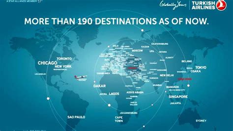 Turkish Airlines destinations