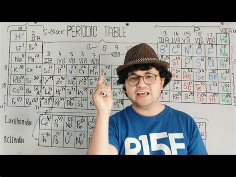 Tricks To Learn Atomic Number Of Periodic Table Youtube