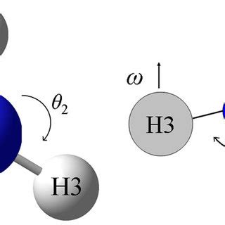 Bond angle variables for ammonia: θ 1 (H1-N-H2) and θ 2 (H1-N-H3)... | Download Scientific Diagram