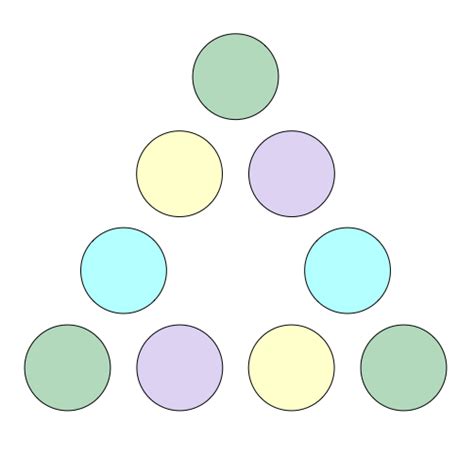 nw triangle  circles  math