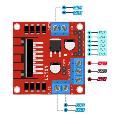 L298N Motor Driver Module Pinout, Datasheet, Features Specs, 44% OFF