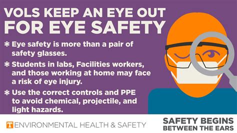 Eyes On Task Concept Safety