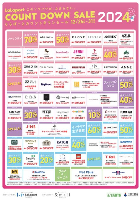 ららぽーと福岡2024年末年始の混雑状況は？営業時間や駐車場料金などを徹底調査！ キタヨシのなるほど解説