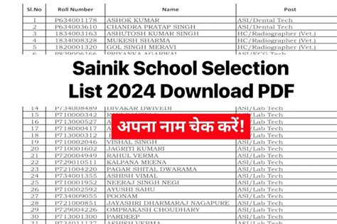 Sainik School Ranking List 2024 Dreddy Francine