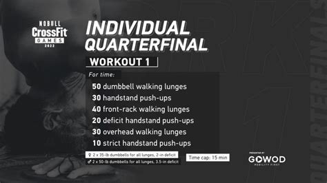 Spoiler Les 5 Wods Des Quarts De Finale Des Crossfit ® Games Dévoilés