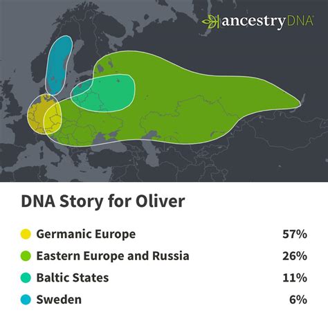 No surprise for the Germanic Europe and I kind of expected Eastern Europe but didn't know I had ...