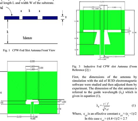 Figure 1 From Design Of Compact Coplanar Waveguide Fed Slot Antenna For