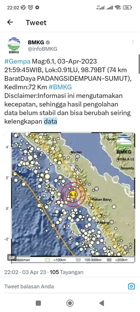 Gempa Di Padang Sidempuan Getarnanya Hingga Padang Warga Berhamburan