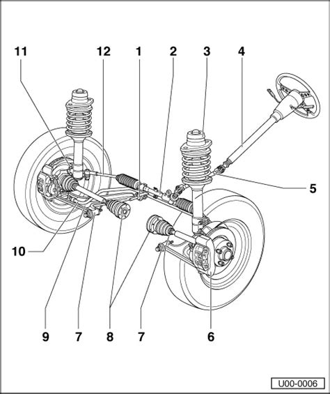 Volkswagen Workshop Manuals Golf Mk Running Gear Technical Data