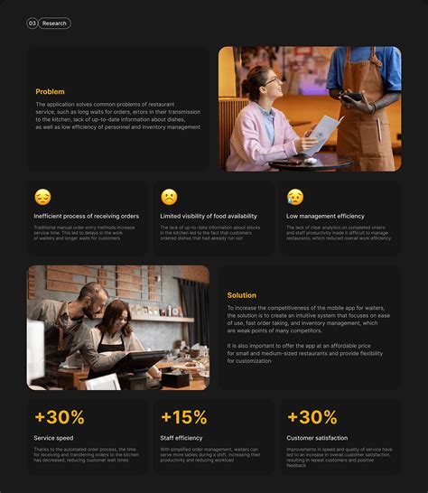 Restaurant POS System | Point of Sale | UI/UX Design :: Behance