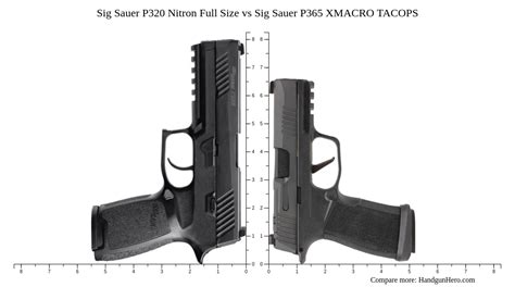 Sig Sauer P320 Nitron Full Size Vs Sig Sauer P365 Xmacro Tacops Size Comparison Handgun Hero