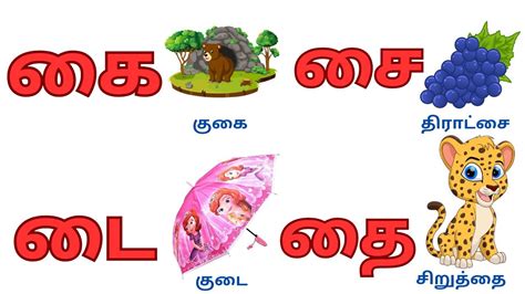 Uyirmei Eluthukkal Learn Tamil