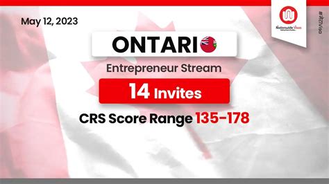 New Ontario Draw Issues 14 ITAs Under The Entrepreneur Stream