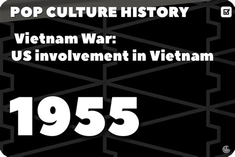 Vietnam War: US involvement in Vietnam