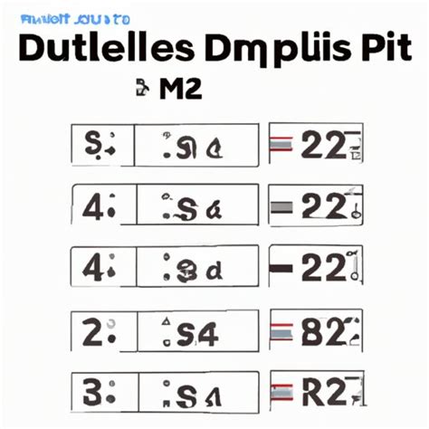 The Complete Guide to Understanding Triple Doubles in NBA - The ...