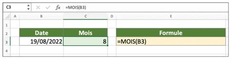 La Fonction MOIS Dans Excel Kitcreanet