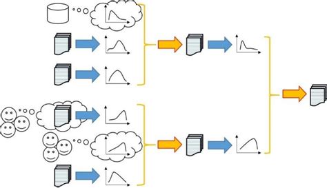 illustration  modelling tool  scientific diagram