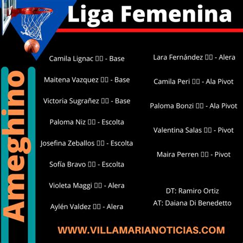 Las Chicas De Ameghino Debutar N El S Bado En La Liga Argentina Villa