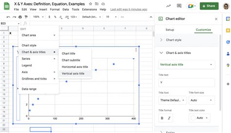 X And Y Axis: Definition, Equation, Examples | Layer Blog