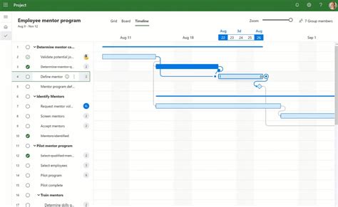 Smartsheet Vs Microsoft Project Alat Manajemen Proyek Mana Yang Terbaik