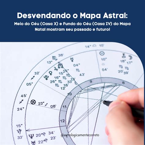 O Que Significa Meio Do Ceu No Mapa Astral - Desvendando o Mapa Astral: Meio e Fundo do Céu! | Astrologicamente Correto
