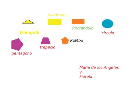 Las XO Es Parte De Mi Vida Figuras Geometricas