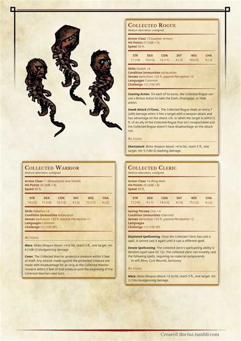 Hd Dungeons And Dragons Darkest Dungeon Monster Manual By Dm Tuz