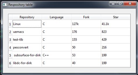 Python How To Disable Table Cell Highlighting When Click It In Pyqt