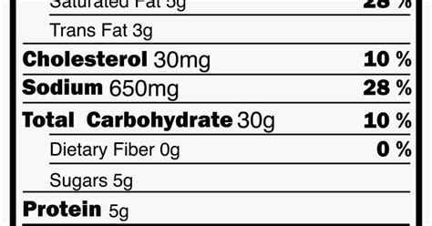 Endurance Wellness Coaching Demystifying Food Labels