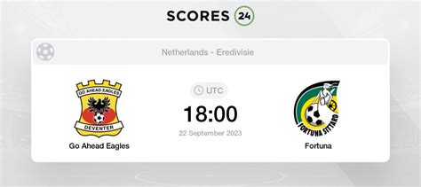 Go Ahead Eagles Vs Fortuna Prediction And Picks Today 22 September 2023