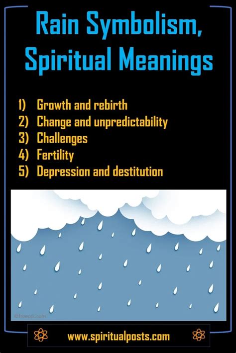 5 Spiritual Meanings of Rain and Symbolism | Spiritual Posts