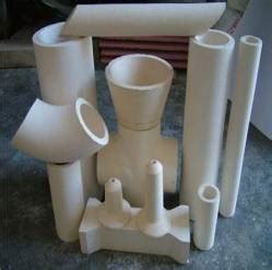 Ceramic Refractories At Best Price In Chennai By Anchors Tech ID