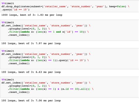 Python Filtering Dataframe On Multiple Conditions Stack Overflow