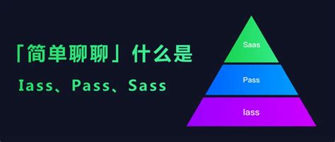 什么是iass，pass和saas 干货文章 南宁市视点网络信息有限公司 视点网络 企业数字化创新与转型解决方案提供商 传统行业数字化