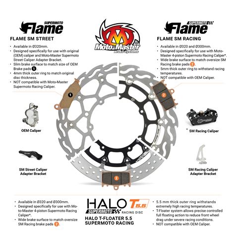 How To Choose A Supermoto Disc Moto Master