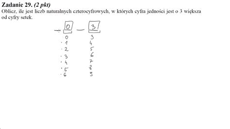 29 Oblicz ile jest liczb naturalnych czterocyfrowych w których cyfra