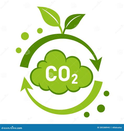 Co2 Recycling Carbon Dioxide Gas Emission Reduction Low Air Pollution Carbonic Cycle In Green