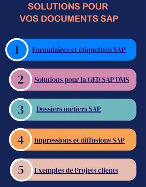 Demandez Le Livret Solutions Pour Les Documents SAP SEAL Systems AG